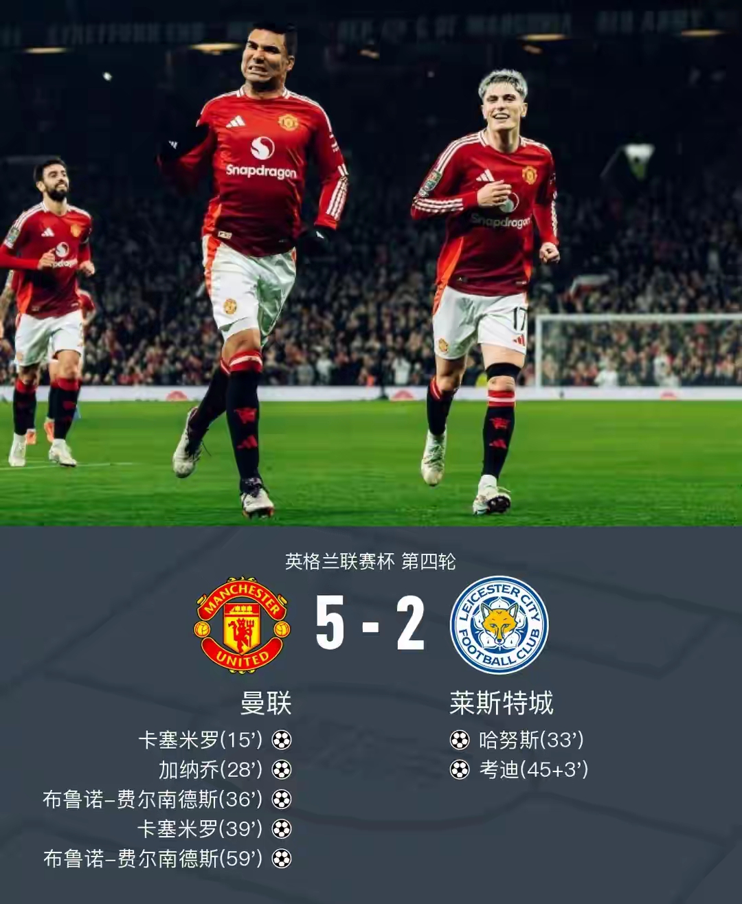 南宫体育-冲刺阶段英超传出新动向，曼联完成体检，管理层表态：底气十足，更衣室氛围转暖的简单介绍