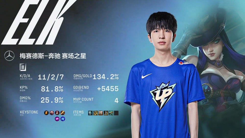 NG体育-TheShy遭遇五连败，DWG教练面临压力！的简单介绍